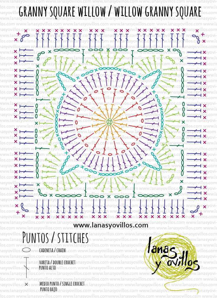 willow granny square free crochet pattern chart patron gratis ganchillo