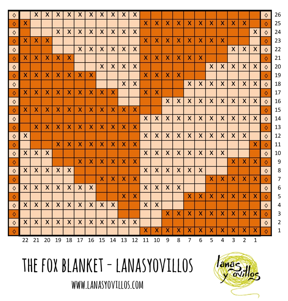 fox blanket mosaic crochet free pattern patron ganchillo gratis manta