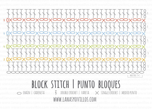 block stitch crochet free pattern chart patron ganchillo punto bloques