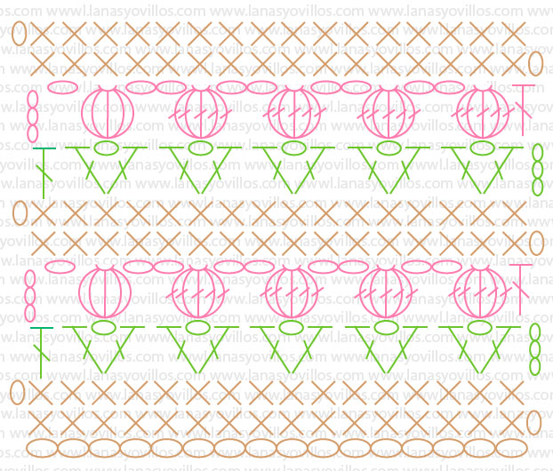 tulip stitch crochet free pattern patron gratis punto tulipan ganchillo